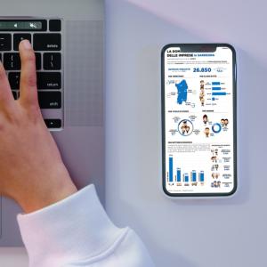 Lavoro in Sardegna: cresce la domanda nel primo trimestre 2024