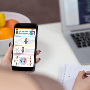 Imprese in Sardegna 2023