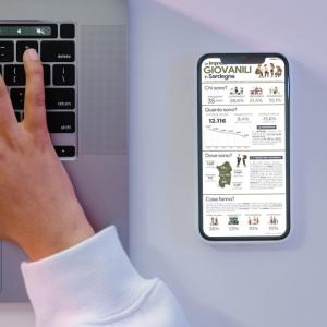 infografica imprese giovanili