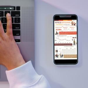 infografica imprese artigiane 2024