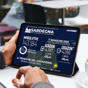 ii° Trimestre 2020 – Sistema imprese: si cresce ma in un clima di incertezza