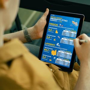 infografica prodotti ittici