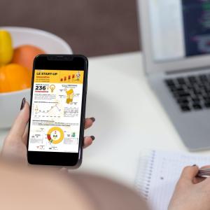 Start up innovative 2022