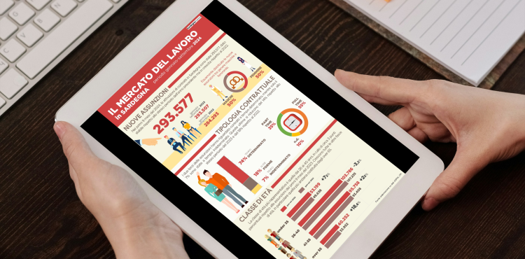 Infografica assunzioni in Sardegna 2024