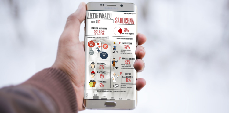 Un focus sull’Artigianato in Sardegna: i dati del 2017