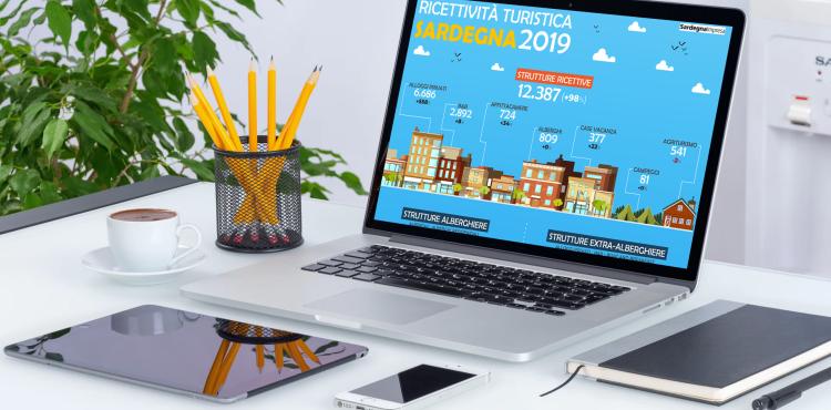 Turismo 2019: La forte crescita degli alloggi privati