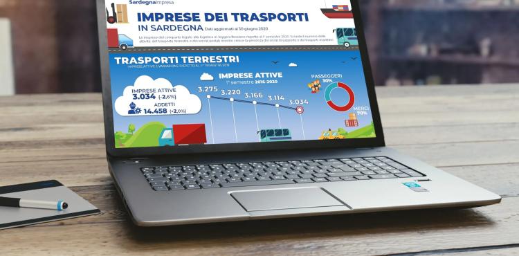 Settore dei trasporti: meno imprese ma più addetti