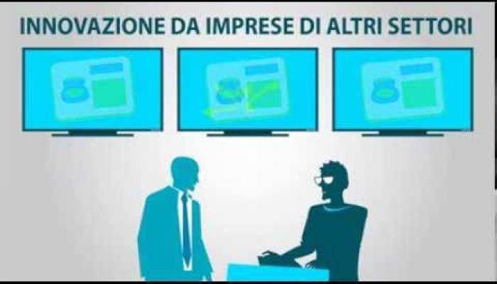 Embedded thumbnail for L'Innovazione nell'impresa