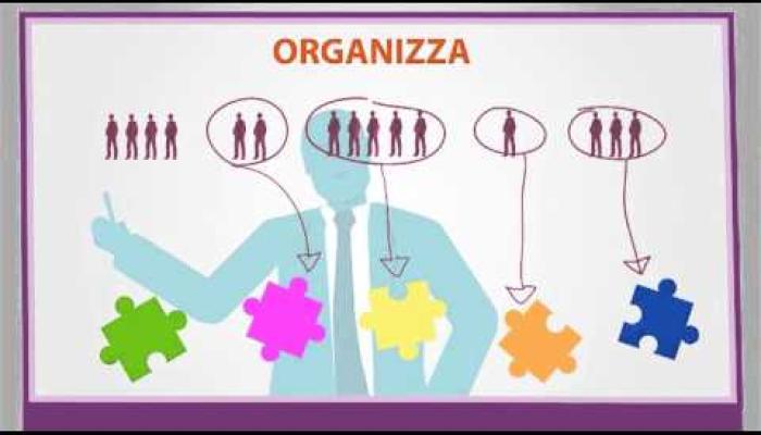 Embedded thumbnail for Pianificare le risorse umane